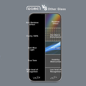 [Dome Glass] iPhone 15 Tempered Glass Screen Protector (6.1")