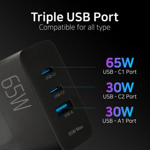 [Dome Charger] 65W Charger PD 3.0 GaN Adapter with Foldable Plug - Triple Ports USB C USB A