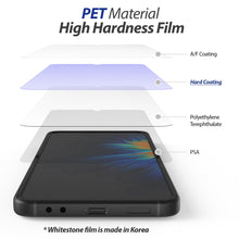 Load image into Gallery viewer, [GEN Film] Samsung Galaxy Z Flip 4 Dome Hard Coated Film Screen Protector with Hinge Cover Film - PET Film Screen Guard