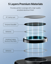 Load image into Gallery viewer, DOME GLASS Whitestone DOME Camera Ring Type for iPhone 17 Series [Case friendly &amp; HD clrearity] Tempered Glass Lens Protector [1pack]