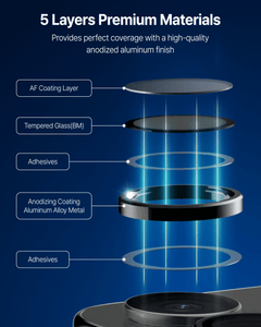 DOME GLASS Whitestone DOME Camera Ring Type for Samsung Galaxy Z Fold 7 [Case friendly & HD clrearity] Tempered Glass Lens Protector [1pack]