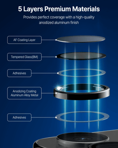 DOME GLASS Whitestone DOME Camera Ring Type for Samsung Galaxy Z Flip 7 [Case friendly & HD clrearity] Tempered Glass Lens Protector [1pack]
