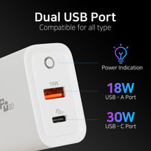 Load image into Gallery viewer, [Dome Charger] 30W Charger Fast Charging PD QC 3.0 Adapter with Foldable Plug - Dual Ports USB C USB A