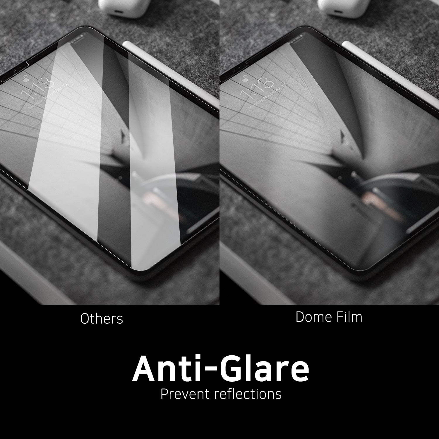 Anti Blue Light Screen Protector Guard Shield Film Cover For iPad Air 5  (2022)