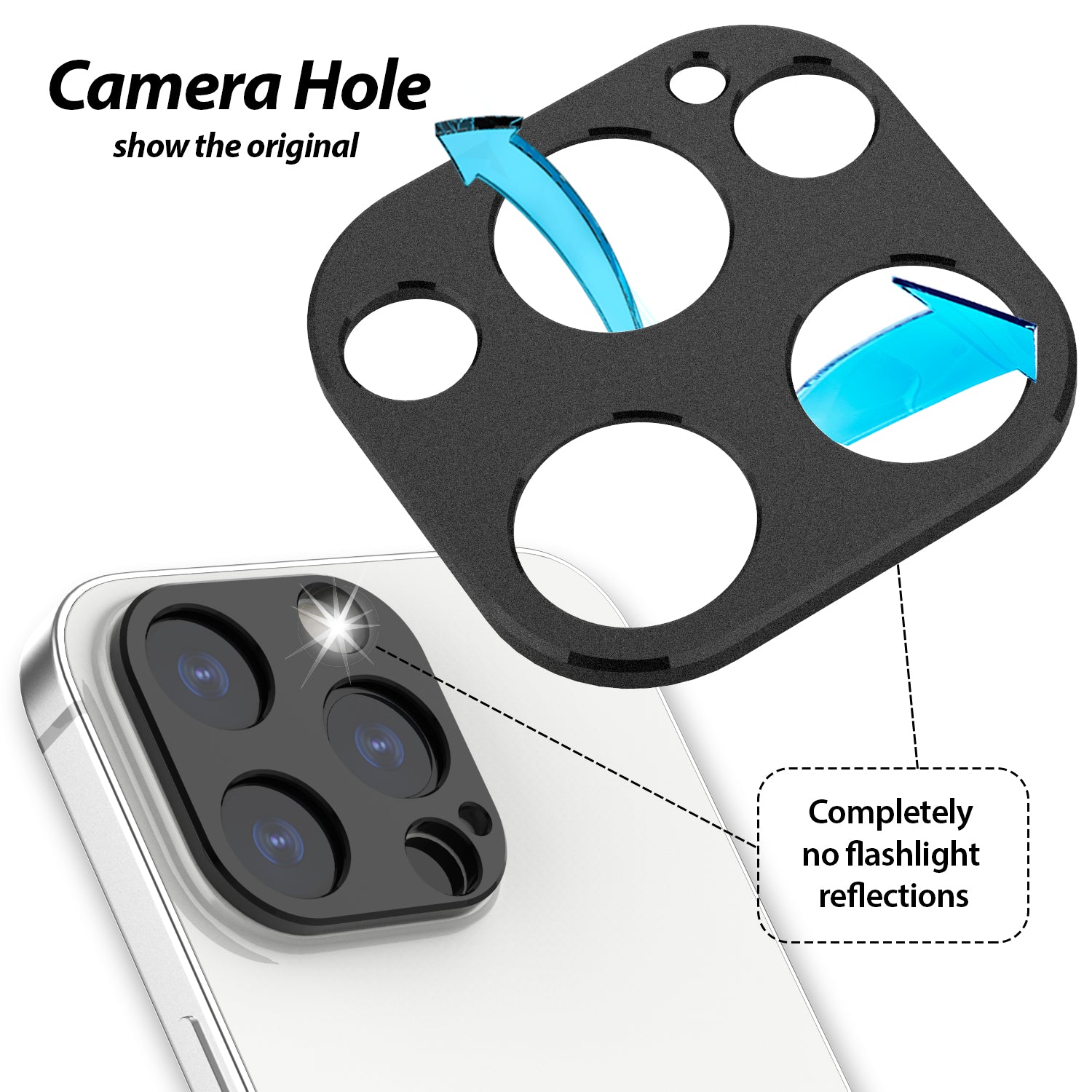 SaharaCase ZeroDamage Camera Lens Protector for Apple iPhone 13 and iPhone 13 Mini White 2/Pack