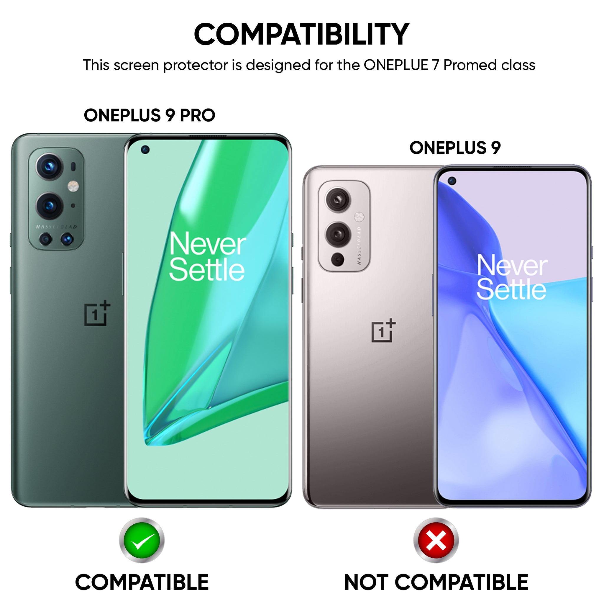 2+2pack] OnePlus 9 Pro Tempered Glass Screen Protector with Camera –  Whitestonedome