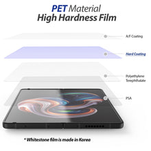 Load image into Gallery viewer, [GEN Film] Samsung Galaxy Z Fold 4 Dome Hard Coated Film Screen Protector - PET Film Screen Guard