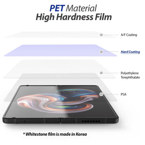 [GEN Film] Samsung Galaxy Z Fold 4 Dome Hard Coated Film Screen Protector - PET Film Screen Guard